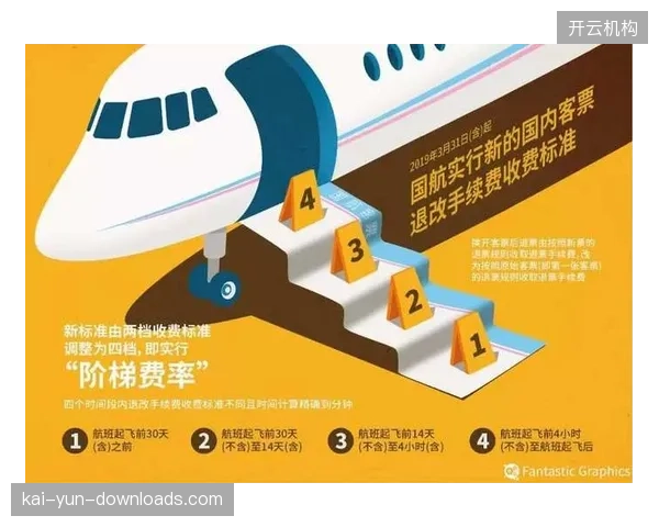 为何体育赛事的退改票政策普遍比机票、酒店更为严苛，消费者的“后悔权”在哪里？