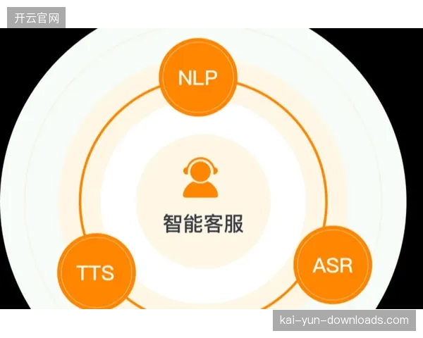 履约状态查询自动化，将24-7客户服务问题解决率直接提升至92%